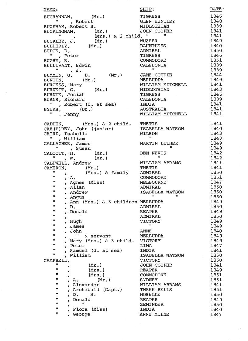 [Passengers to Port Phillip from Scotland 1839-51]